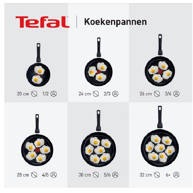 Tefal easy plus lot de casseroles 2 pièces B5719023