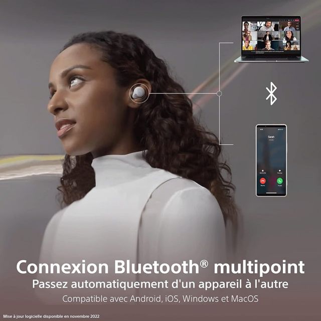 Sony écouteurs Bluetooth sans Fil WF-LS900